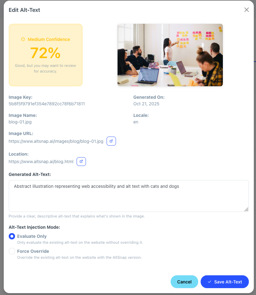 AltSnap Alt Text Edit Modal showing confidence score, editable alt text field, and Force Override options