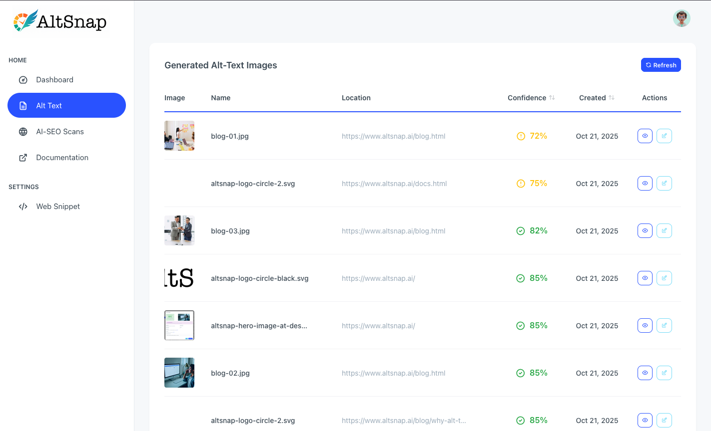 AltSnap Alt Text List View showing table of processed images with confidence scores