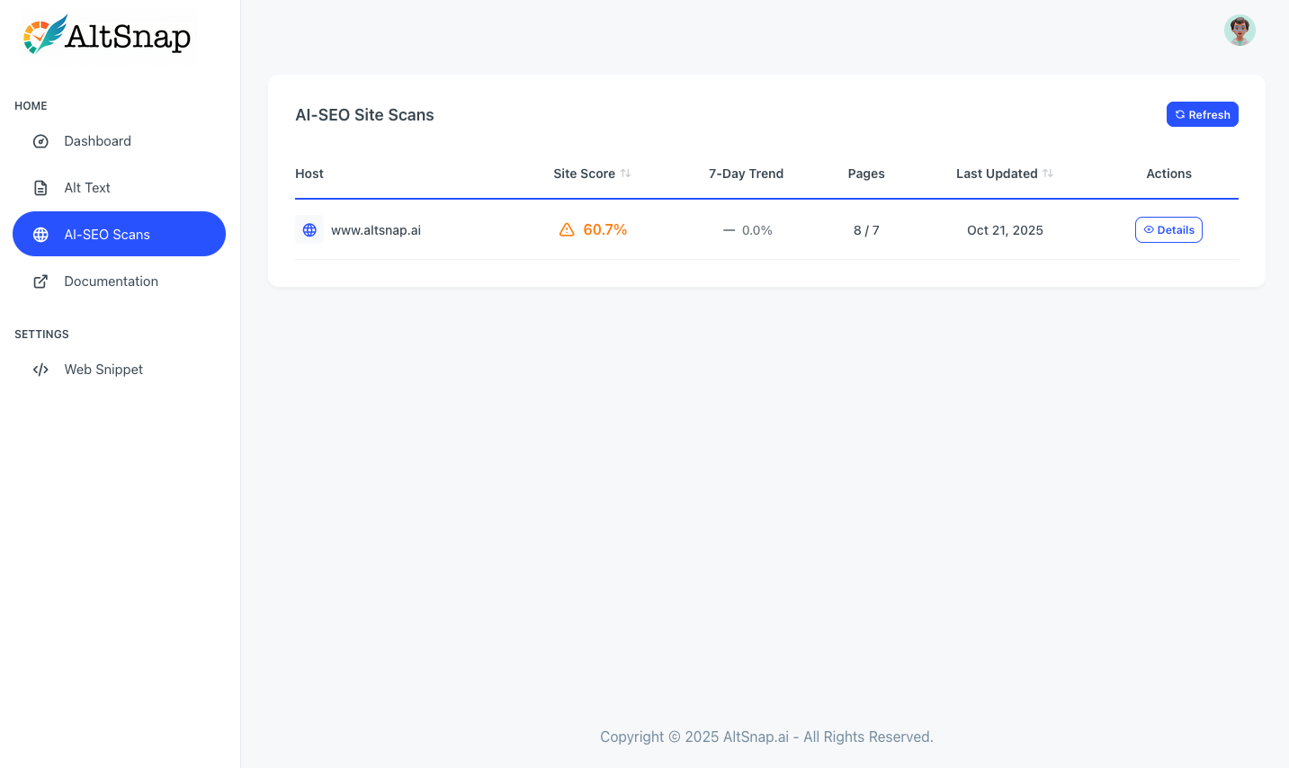 AltSnap AI-SEO Sites List showing scanned domains with site scores and trends